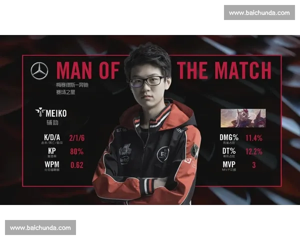 XX战队BP环节就赢了深度解析这套“鬼才”战术！