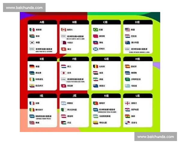 意外!国家队核心伤退,2026世界杯名单或被打乱